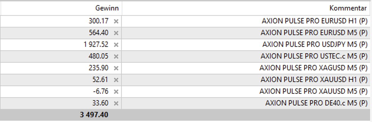 MT4 – Axion Pulse PRO