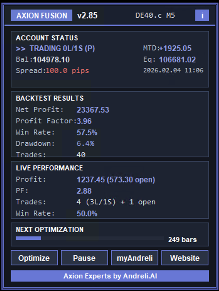 Axion Fusion Std DE40 (DAX) M5