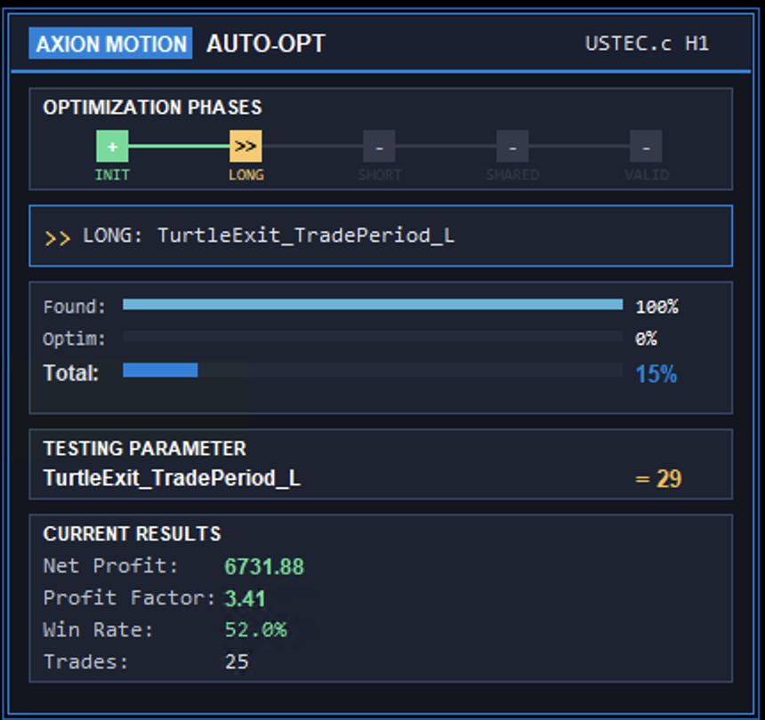 Axion Motion Auto-Optimierung